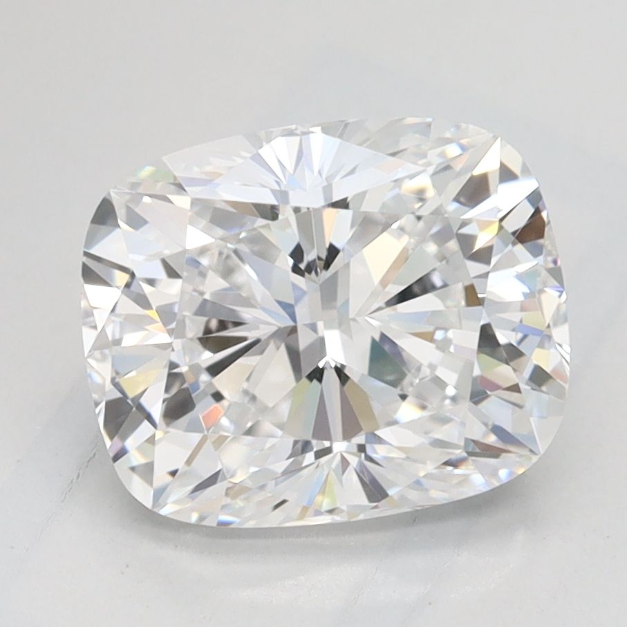 2.05 Carat