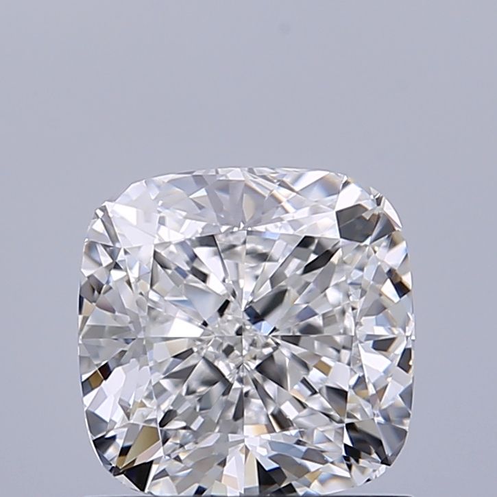 1.1 Carat