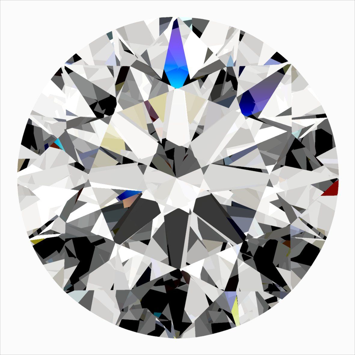 Round