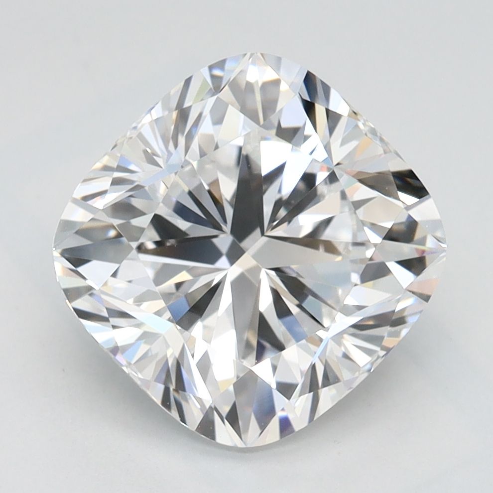 2.87 Carat