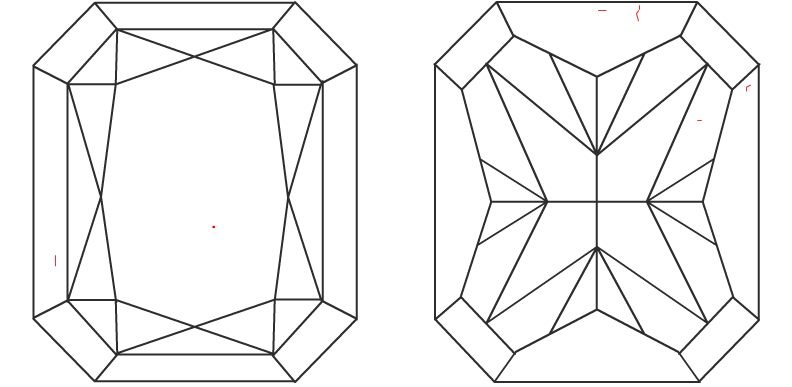Radiant Diamond
