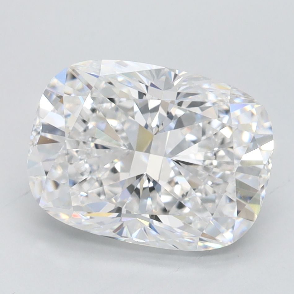 2.25 Carat