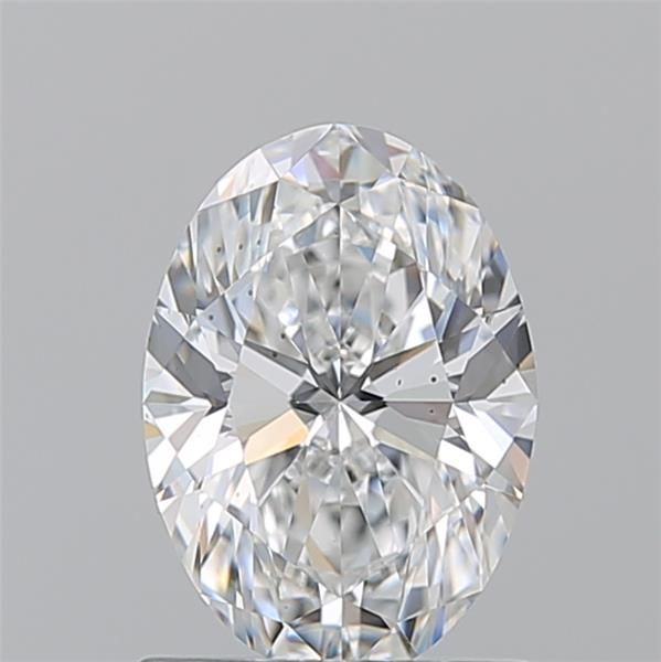 1.2 Carat