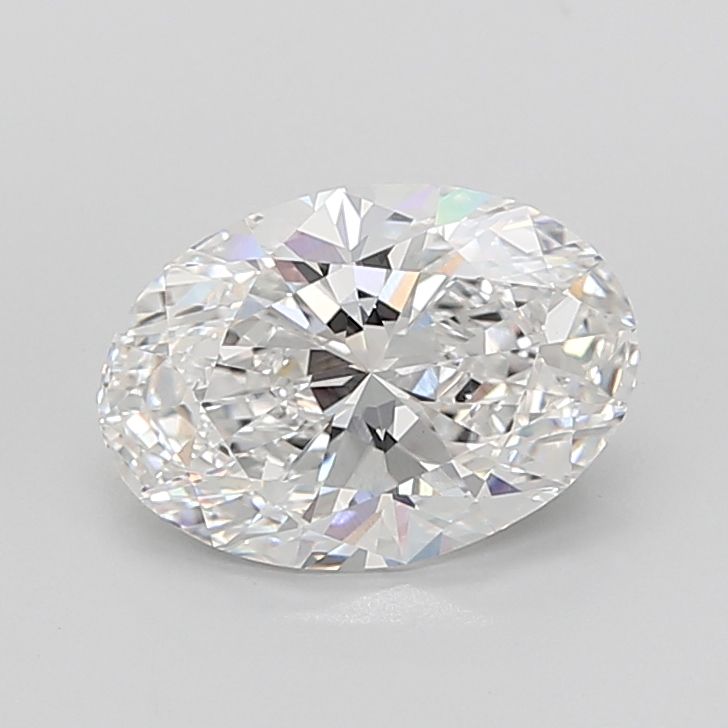5.08 ct. oval Lab Grown Diamond front image
