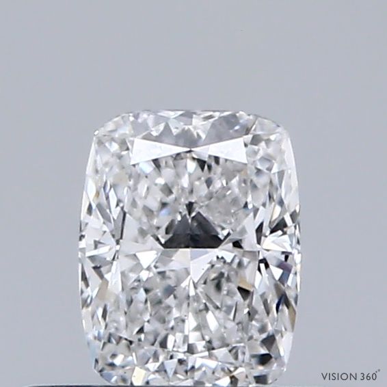 Cushion Diamond