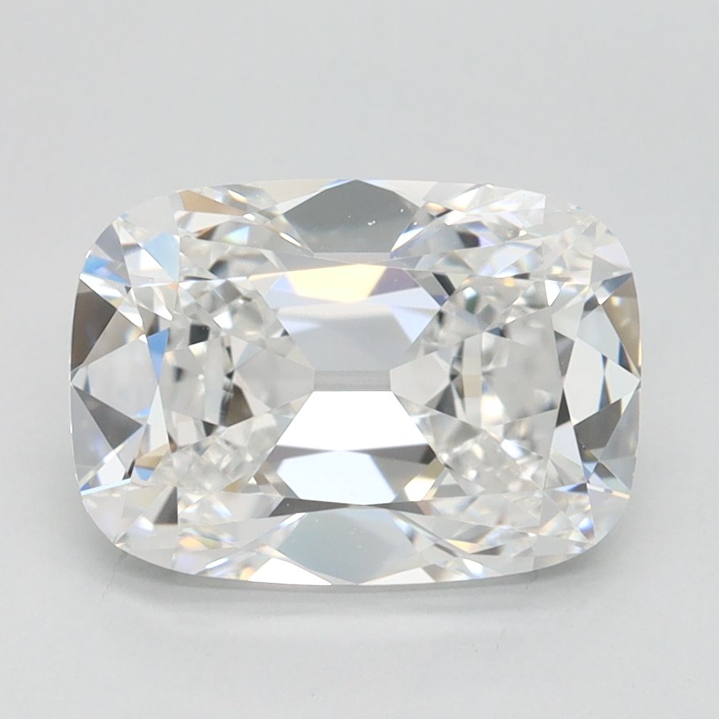 2.21 Carat