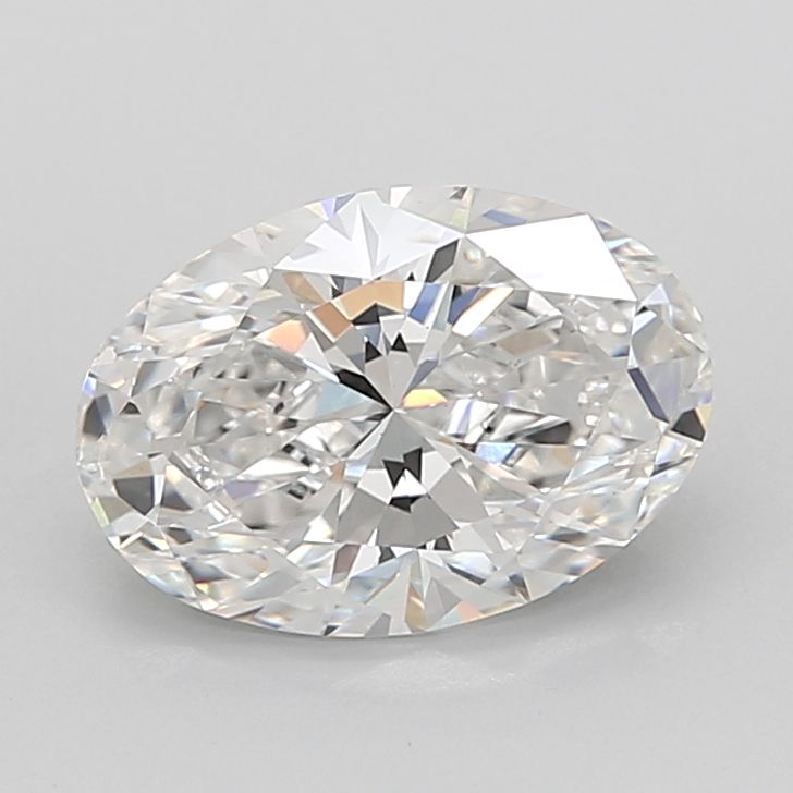 4.06 ct. oval Lab Grown Diamond front image