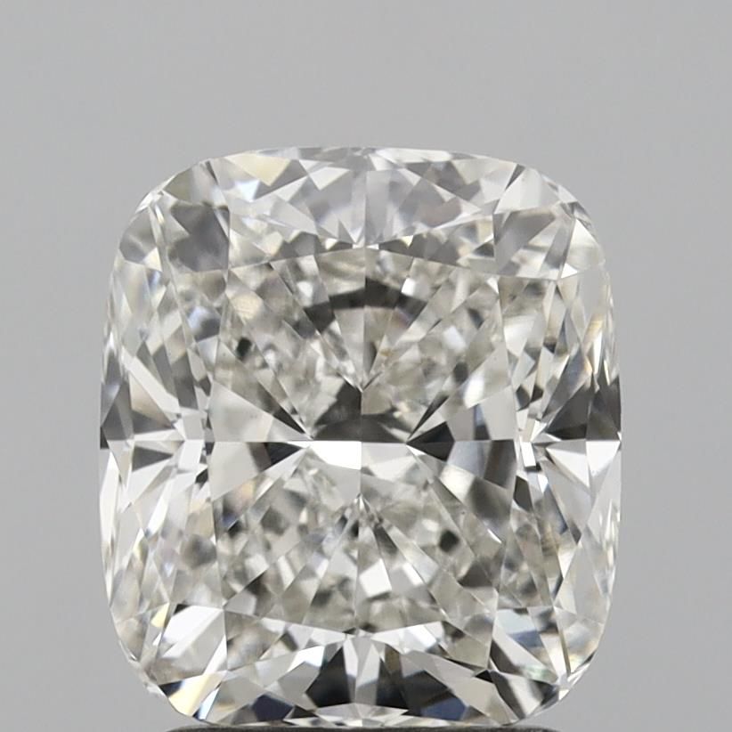 2.25 Carat