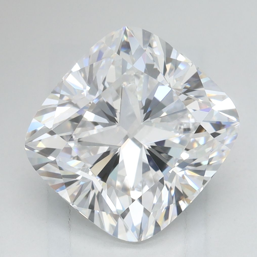3.09 Carat