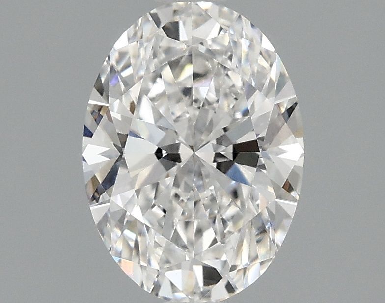 1.2 Carat