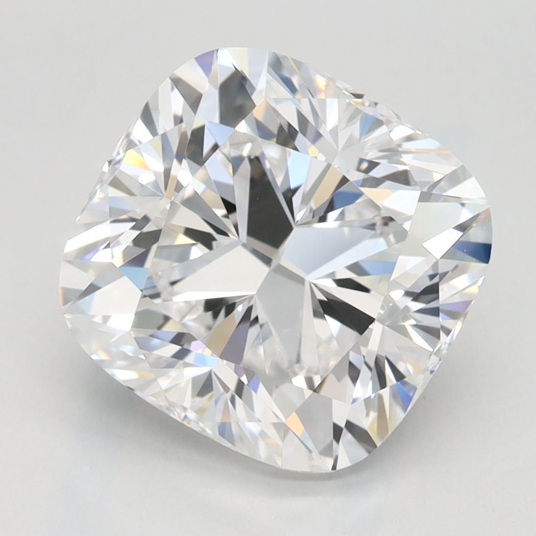 3.65 Carat