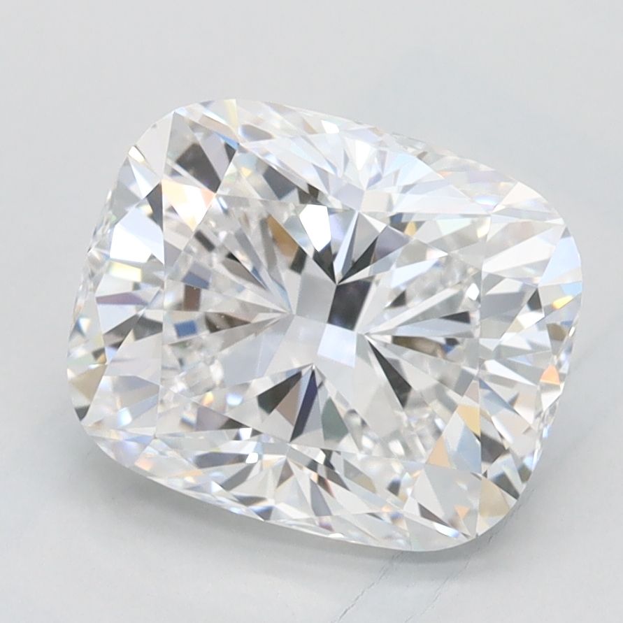 2.15 Carat