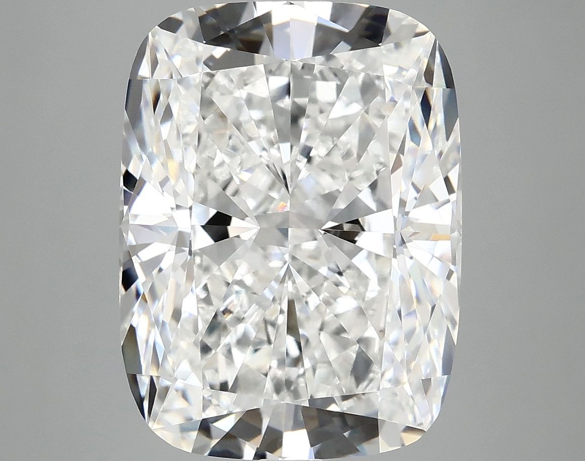 7.4 Carat