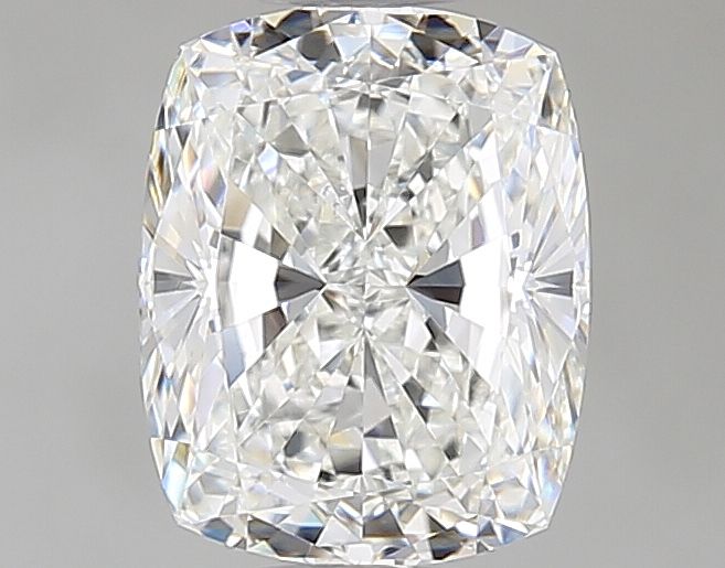 1.1 Carat