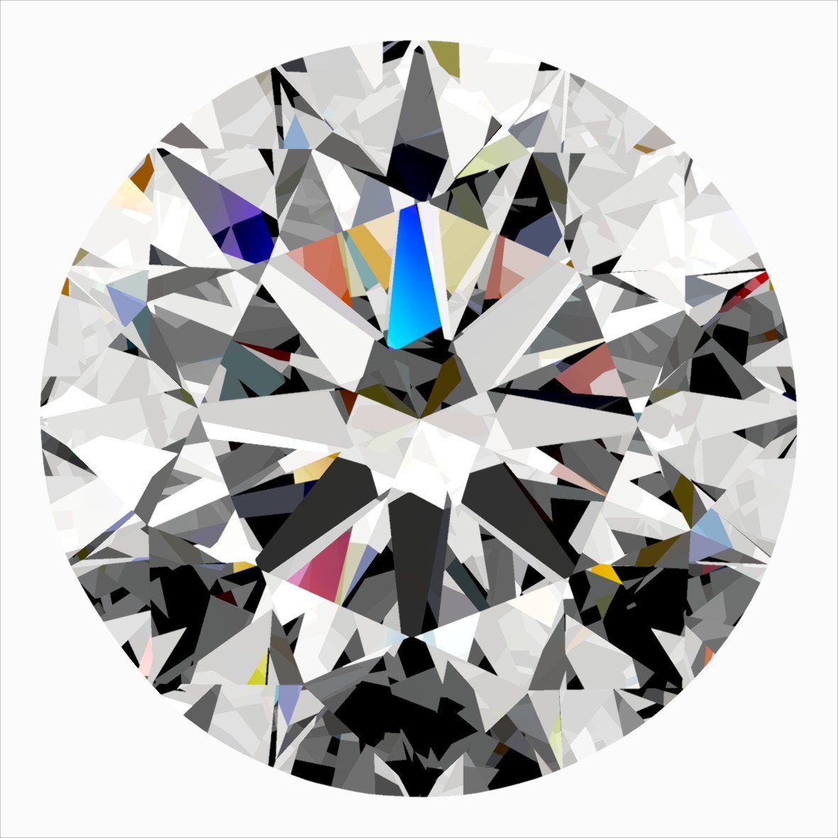 Round
