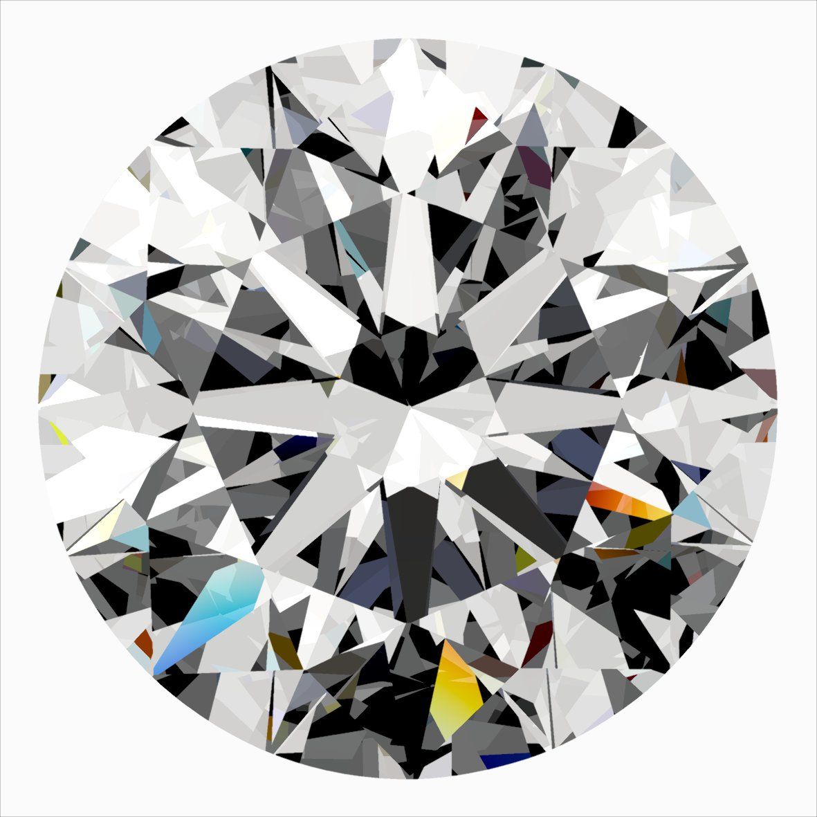 Round