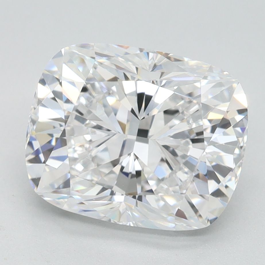 2.58 Carat