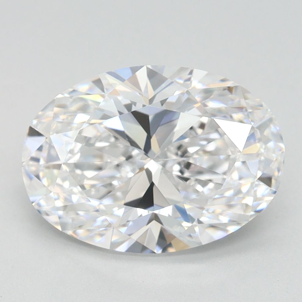 2.25 Carat