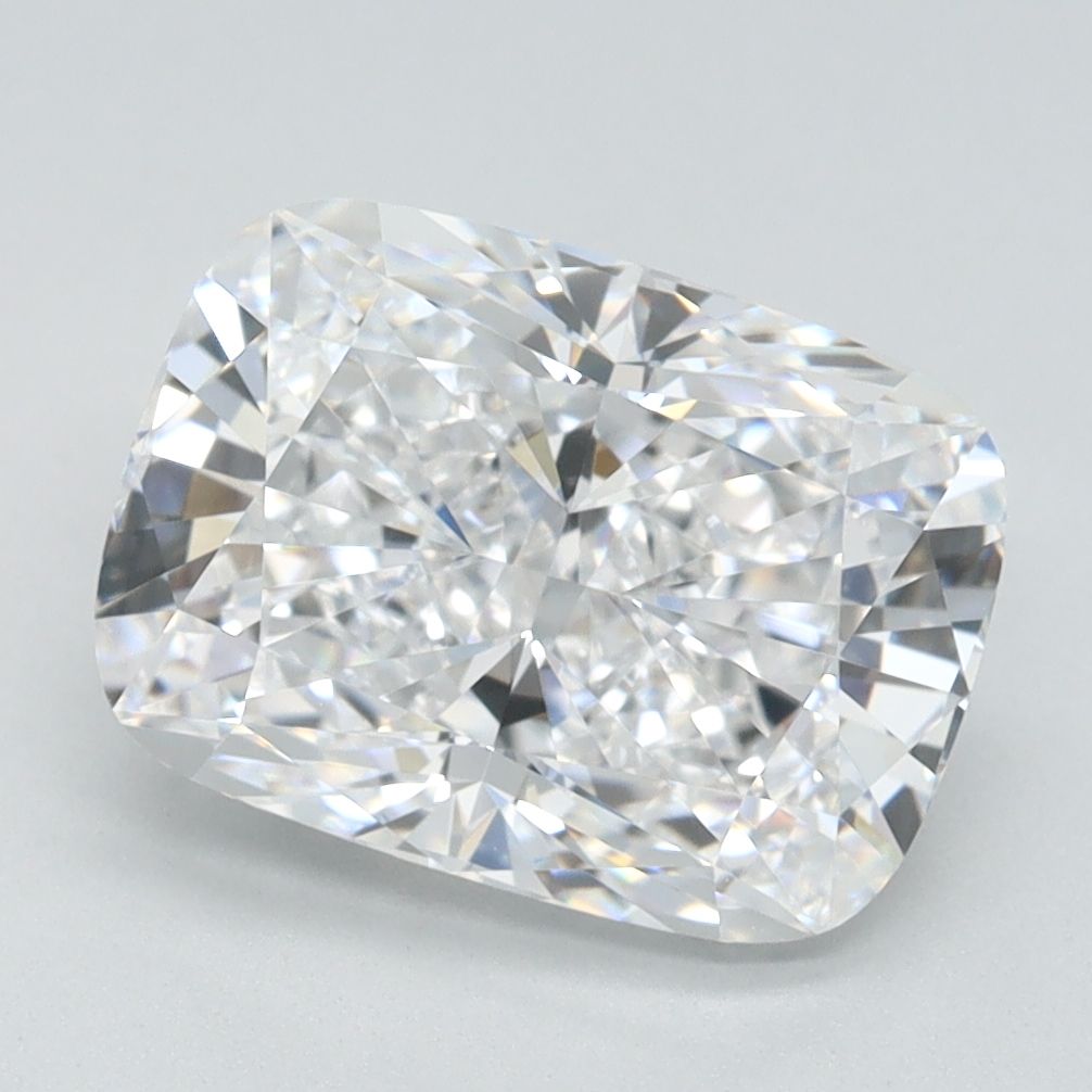 2.46 Carat