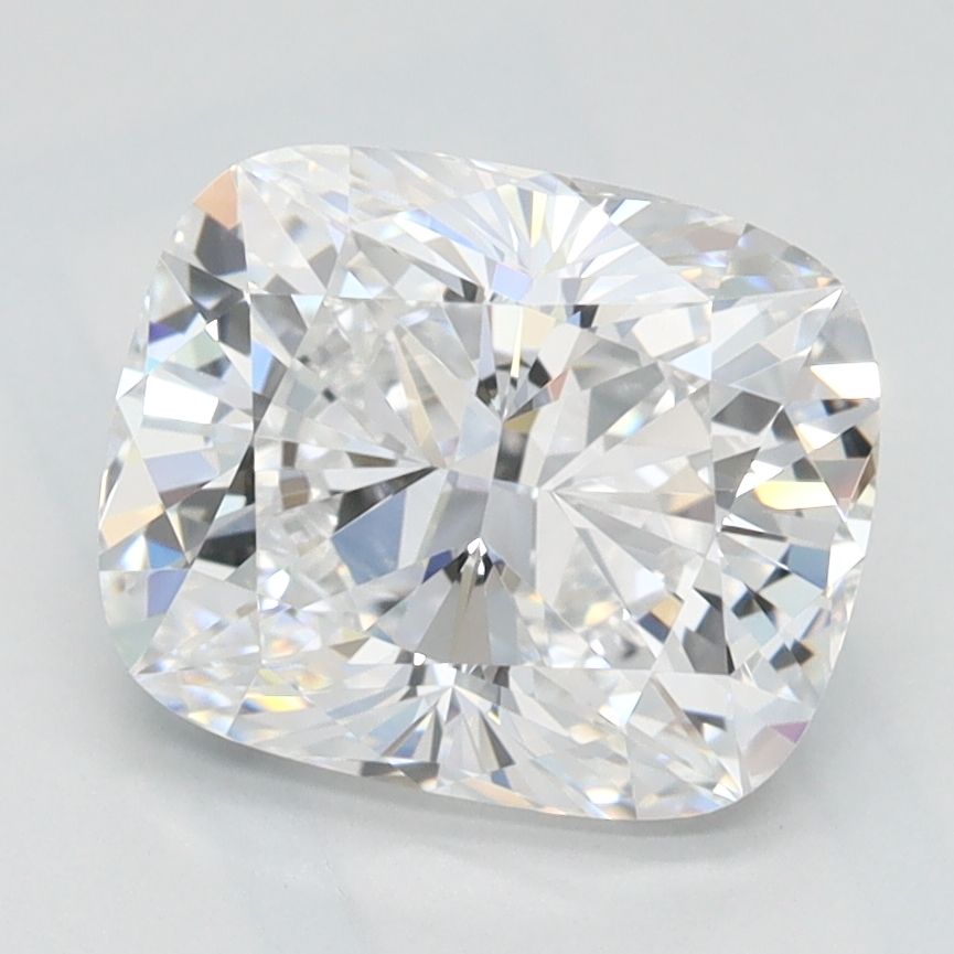1.95 Carat