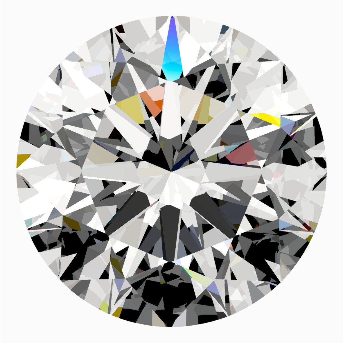 Round