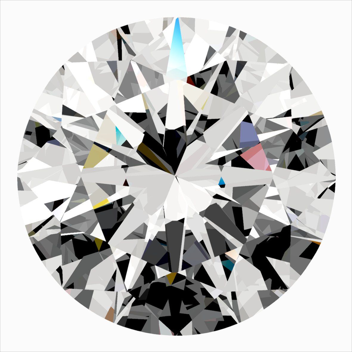 Round