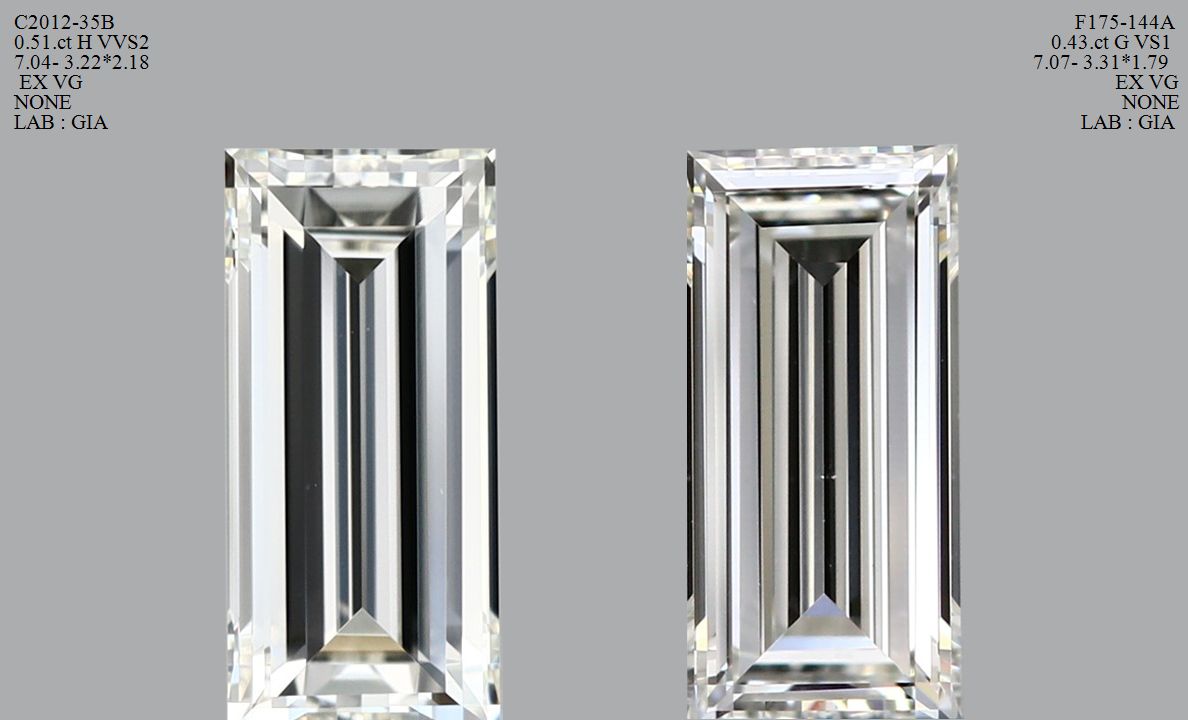 0.51 ct Baguette Diamond