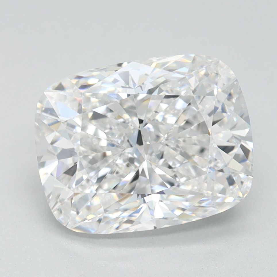 2.18 Carat