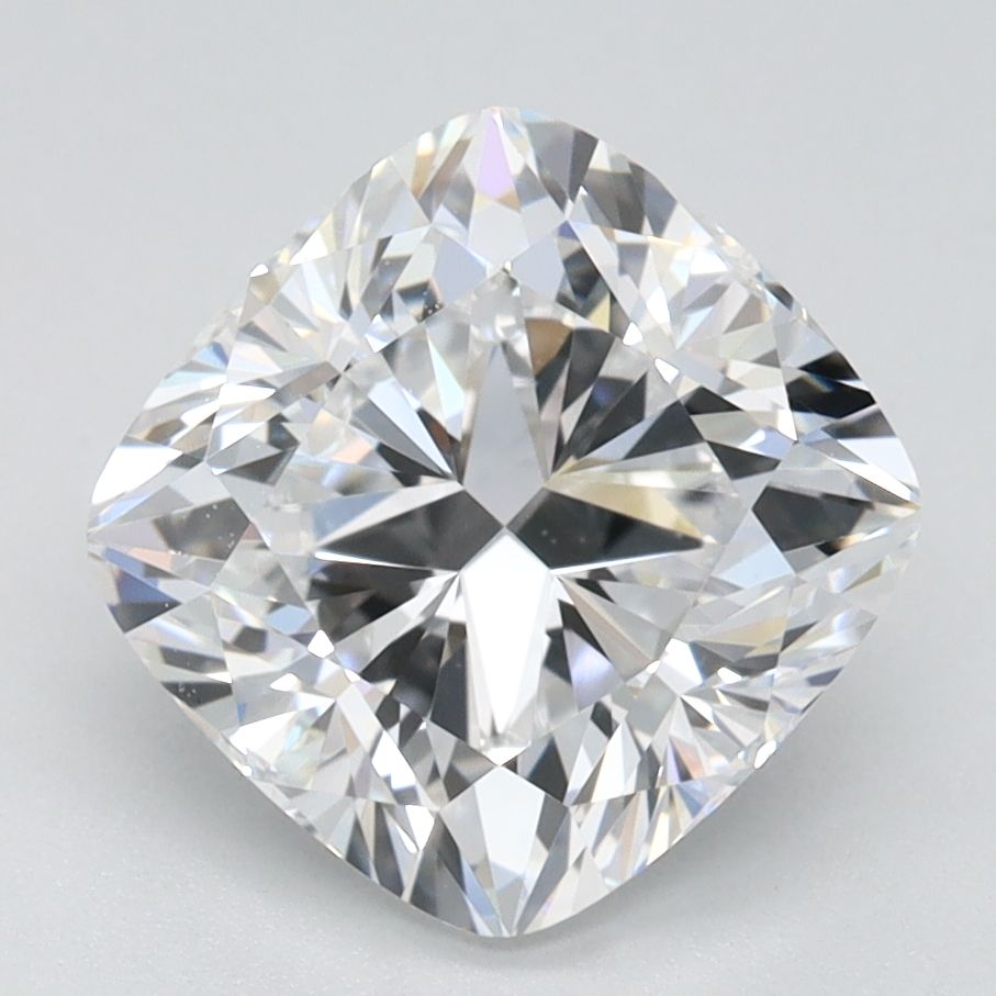 2.25 Carat