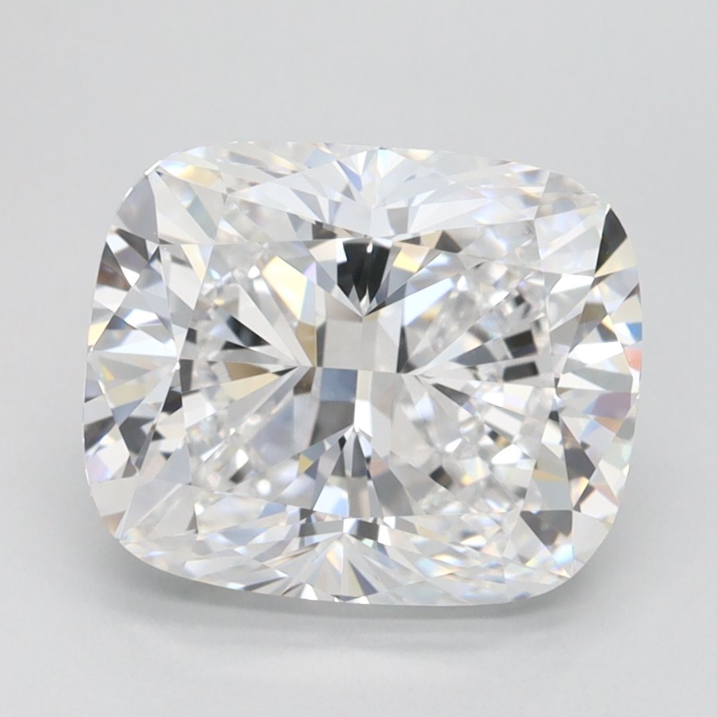 3.09 Carat