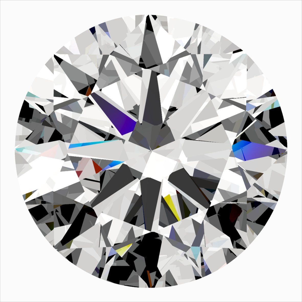 Round