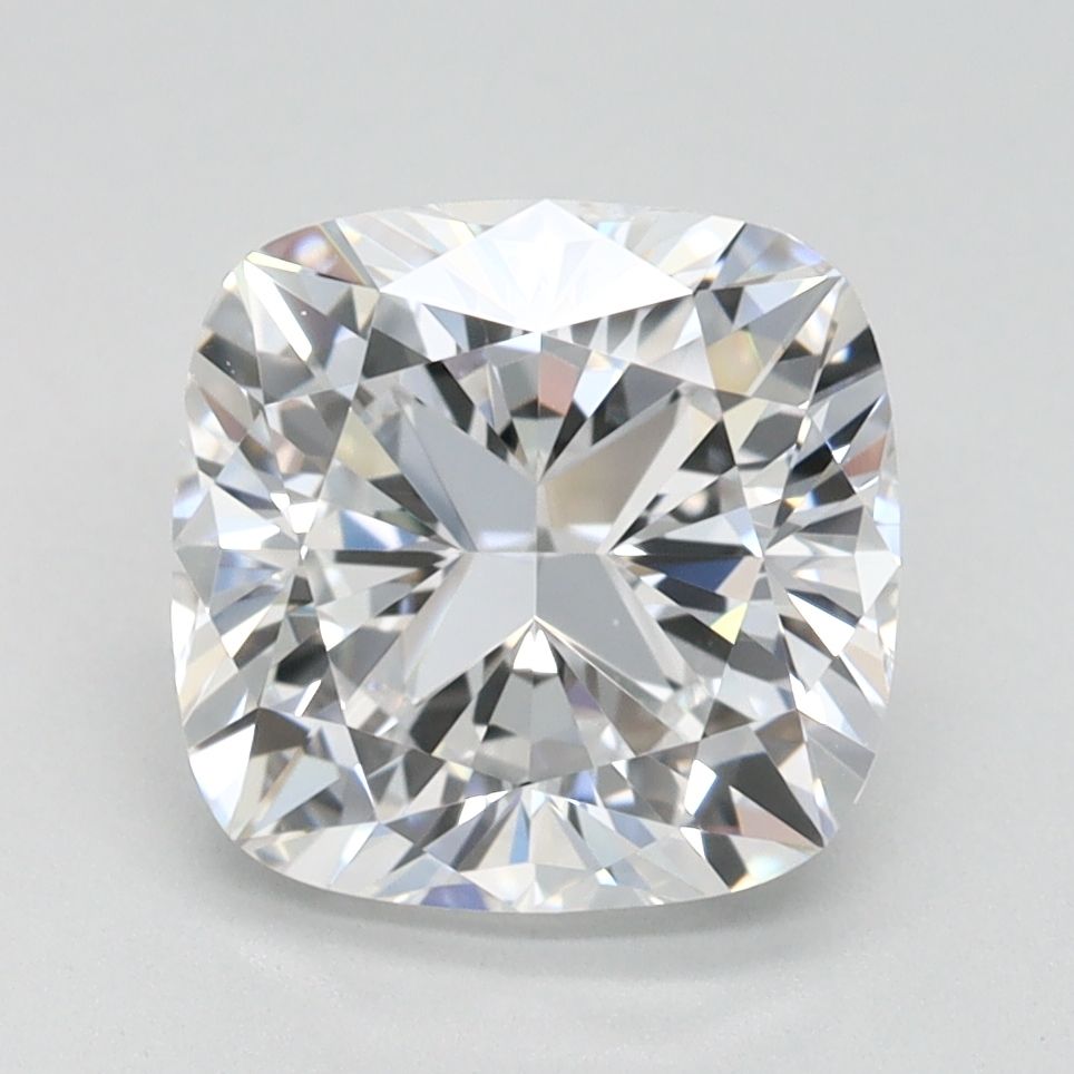2.18 Carat