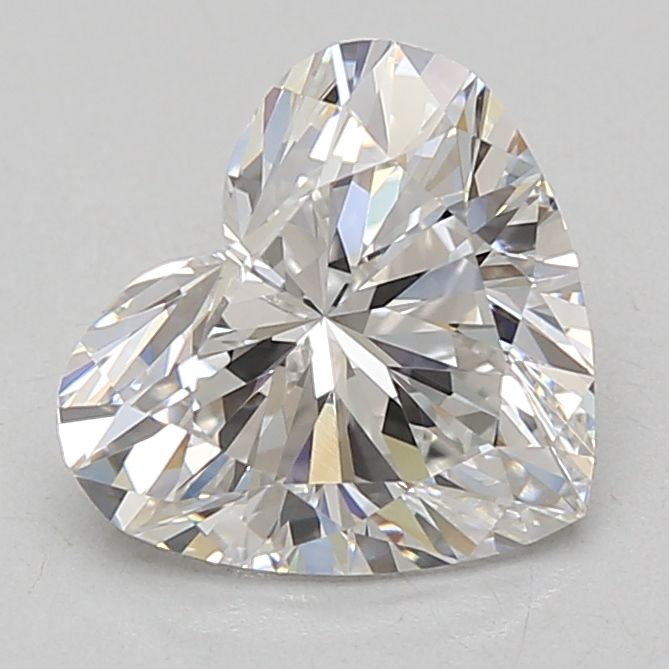 2.82 Carat