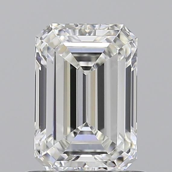 0.87 Carat