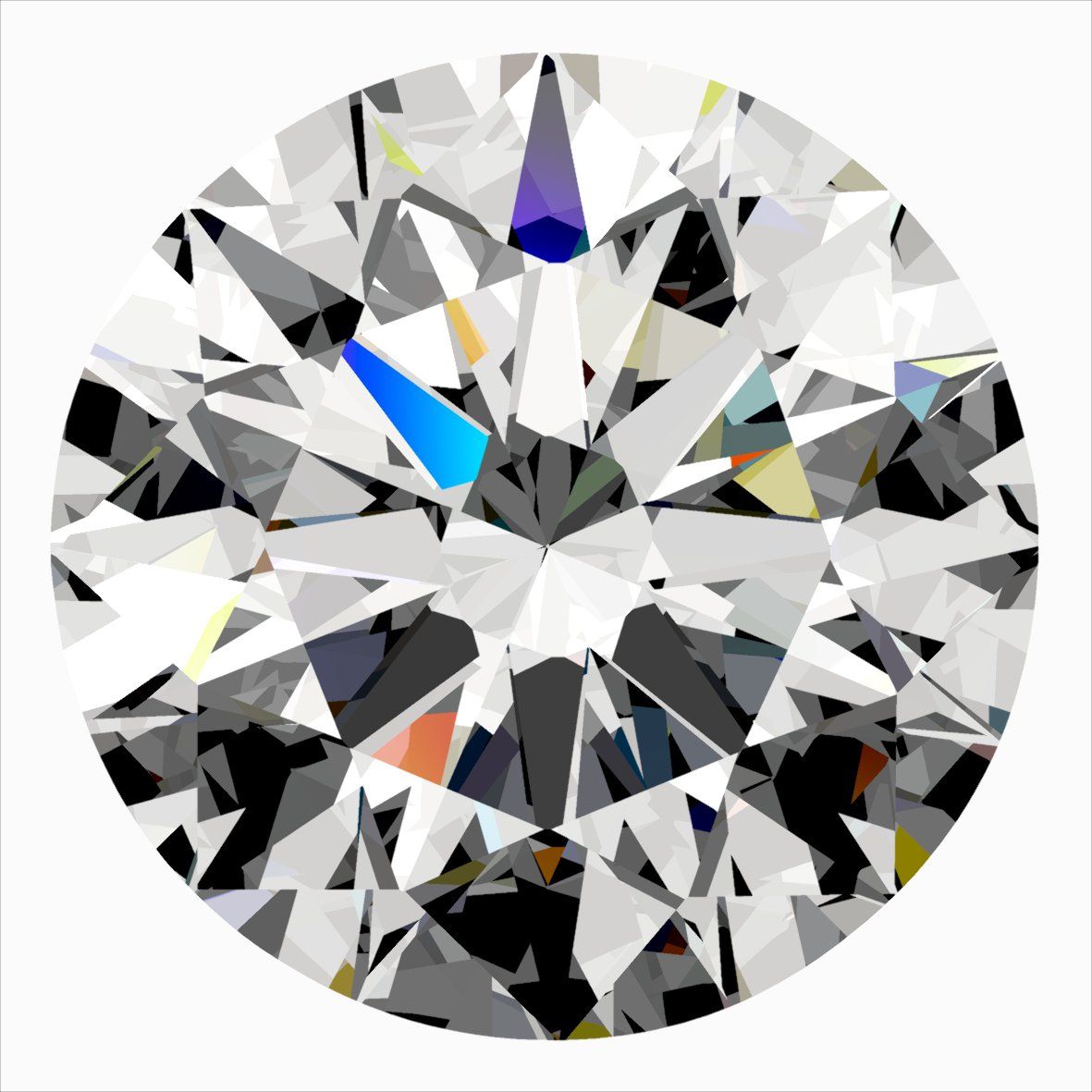 Round