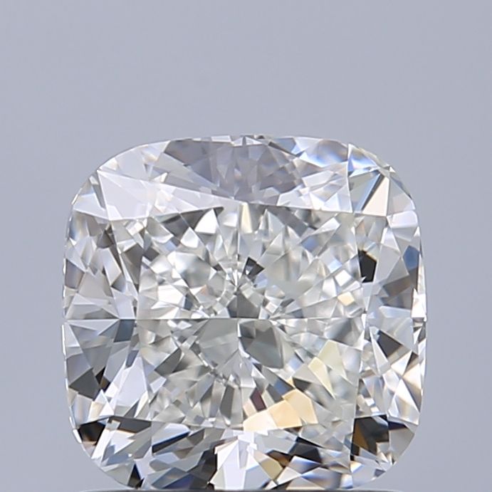 1.1 Carat
