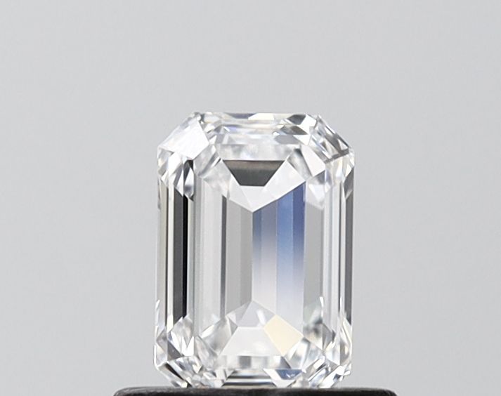 0.68 Carat