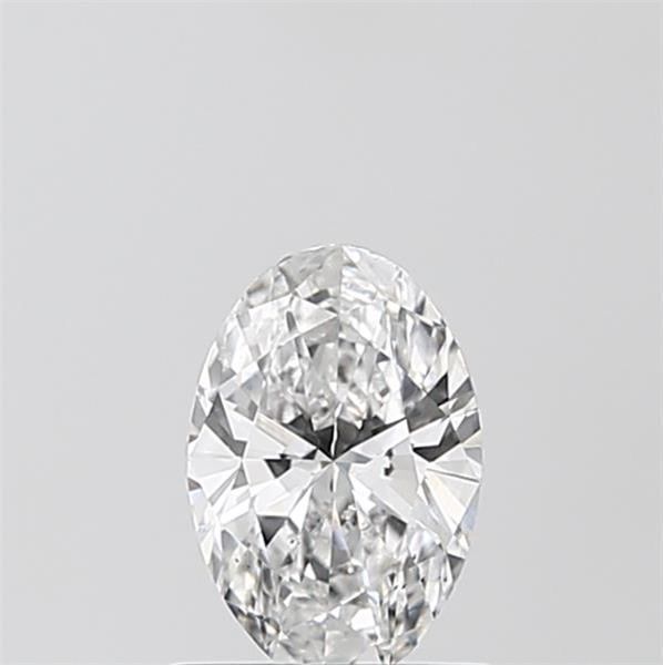 0.68 Carat