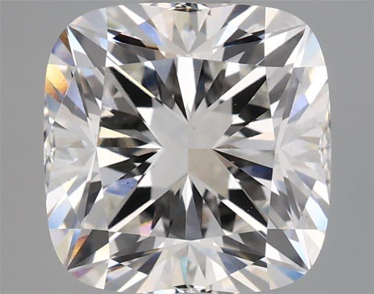 2.88 Carat