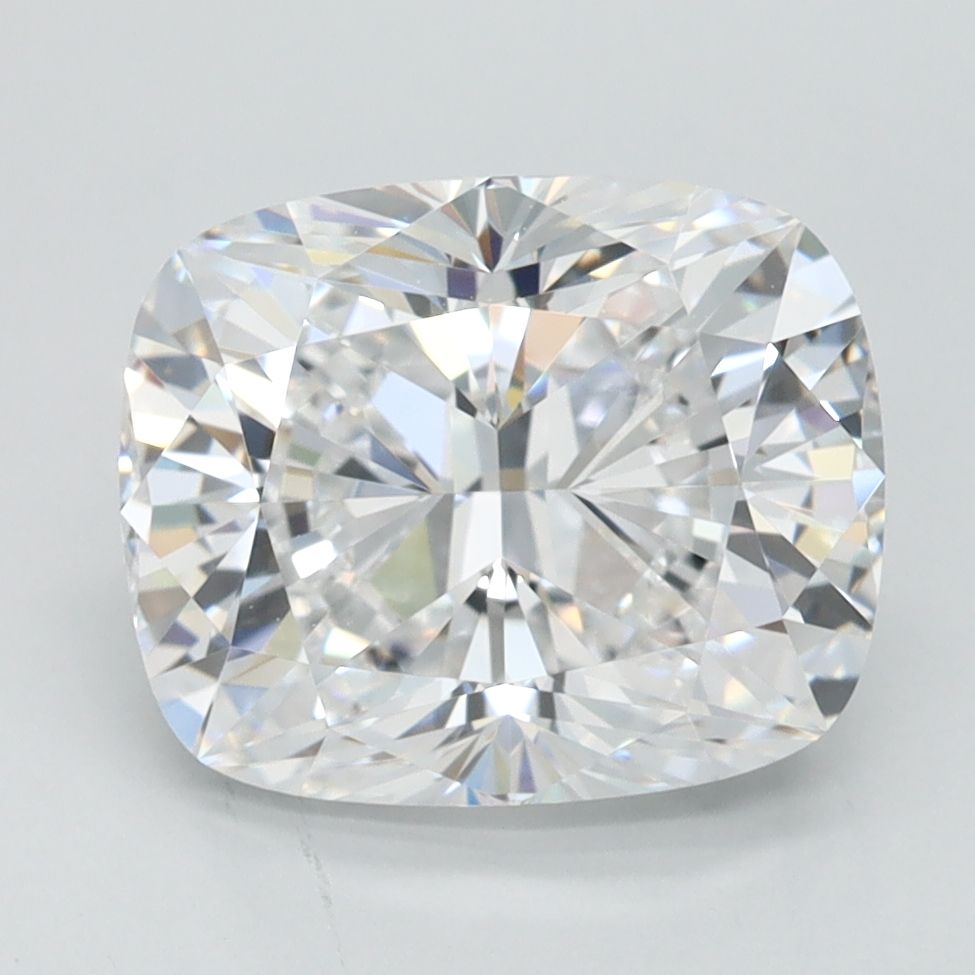 2.59 Carat