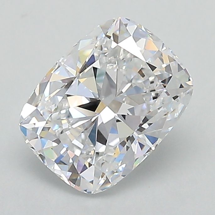 Cushion Diamond