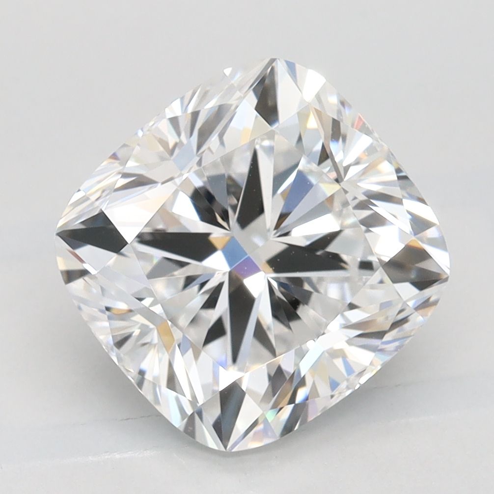 2.86 Carat