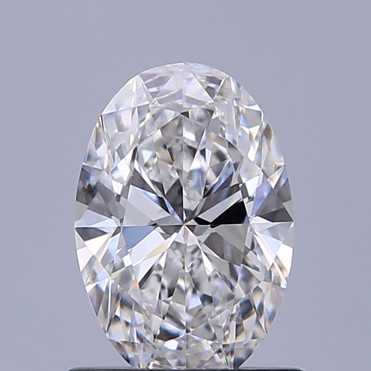 0.74 ct. oval Lab Grown Diamond front image