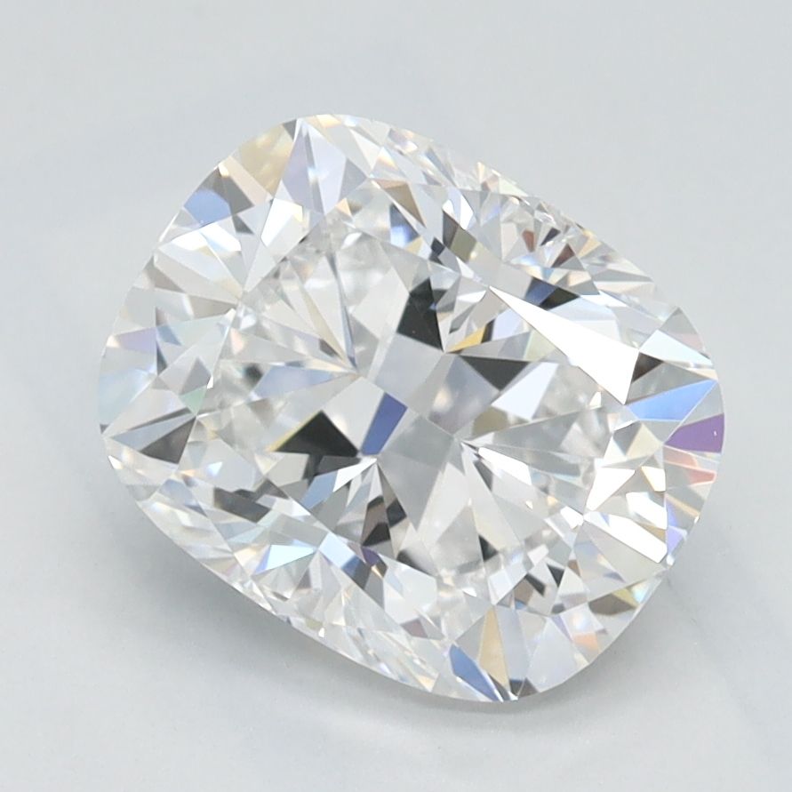 1.95 Carat