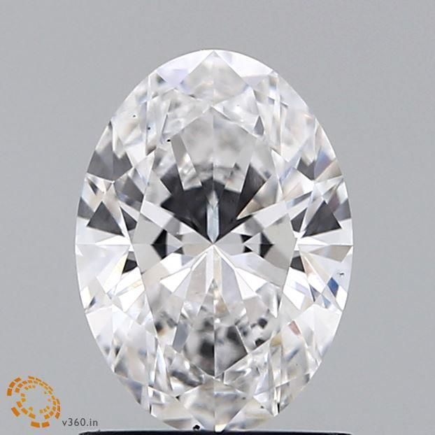 Oval Diamond