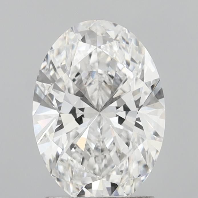 2.09 ct. oval Lab Grown Diamond front image