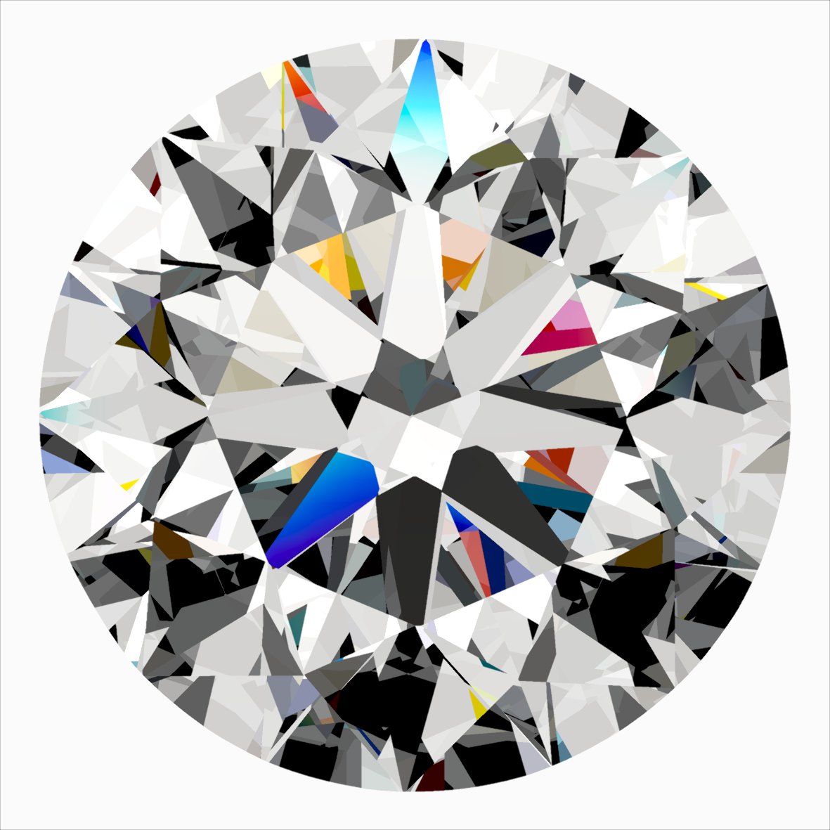 Round