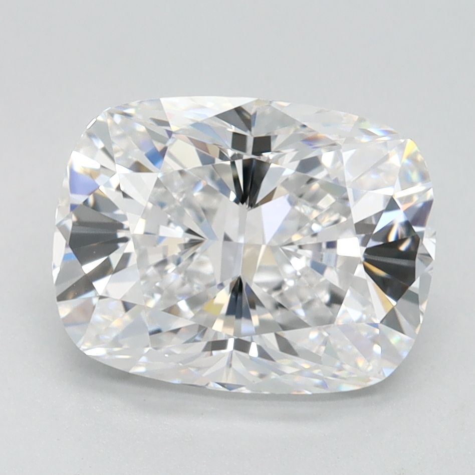 2.25 Carat