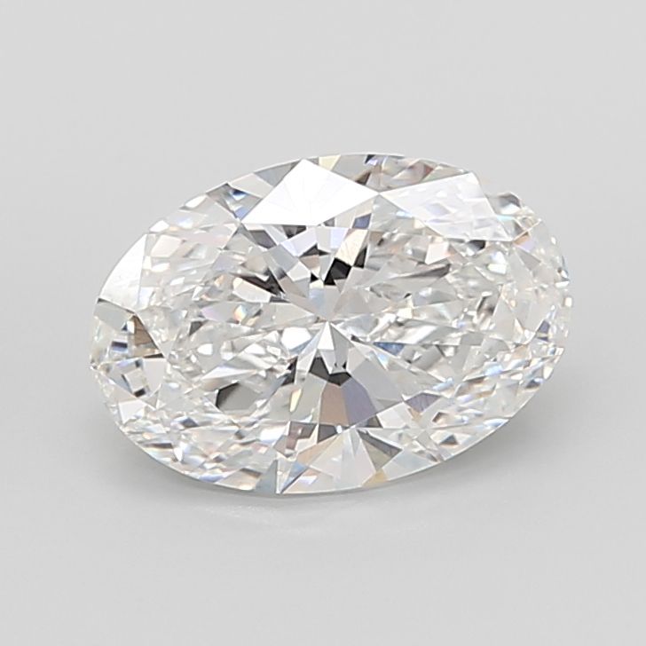 7.06 ct. oval Lab Grown Diamond front image