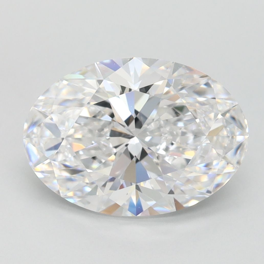 2.20 Carat